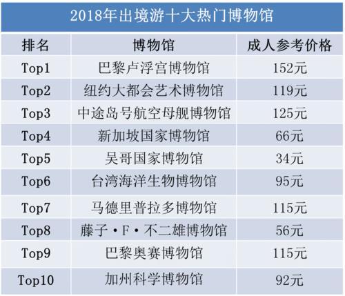 2025澳門開什么號(hào),實(shí)地驗(yàn)證數(shù)據(jù)策略_V85.24.25