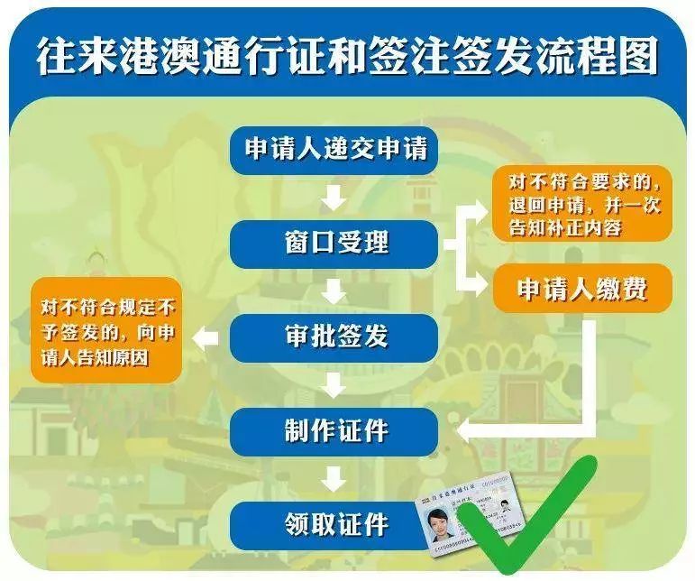 2025澳門管家婆資料正版大全新澳,全面數(shù)據(jù)策略實(shí)施_鄉(xiāng)版66.28.73