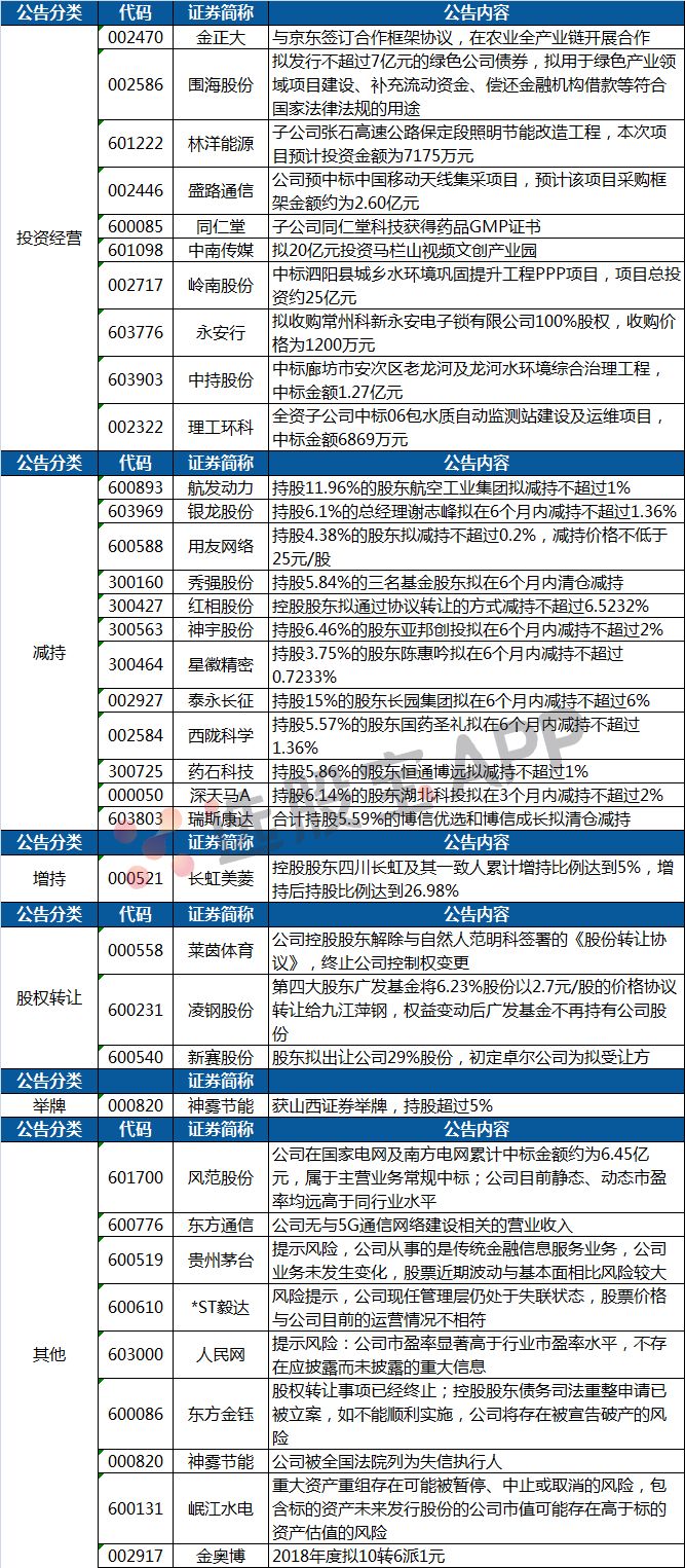 新奧集團(tuán)測評是什么,安全策略評估方案_基礎(chǔ)版25.22.41