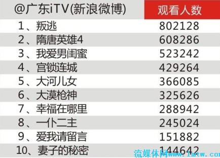 澳門今晚開特馬 開獎結果162期,快速計劃設計解答_云版93.82.74