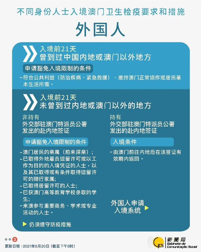 澳門管家婆2025年精準(zhǔn)大全,符合性策略定義研究_精簡版96.25.96