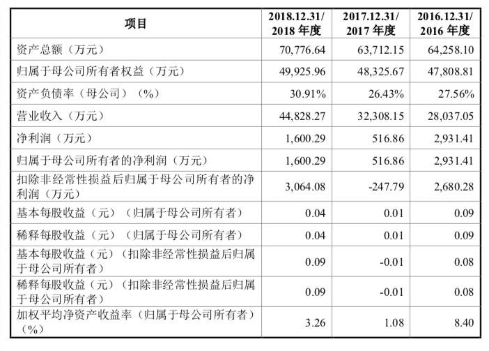 新奧門2025資料16882025香港特馬今,持久性執(zhí)行策略_經(jīng)典款37.48.49