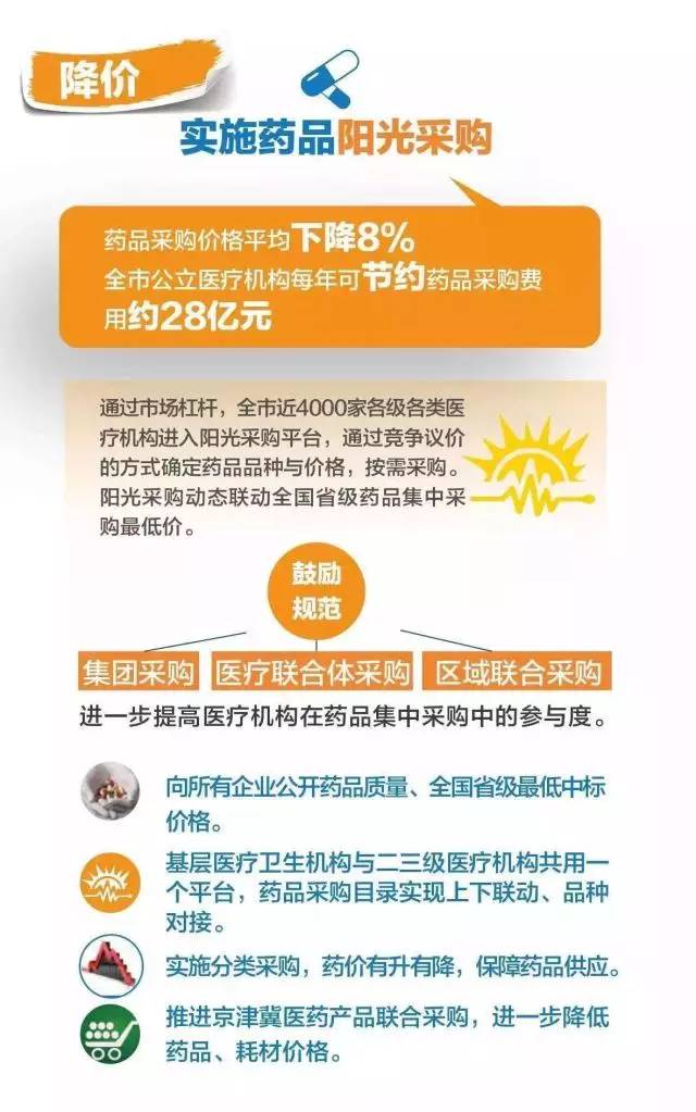 4949新澳六開獎結果2025年今晚,標準化實施程序分析_盜版94.14.63