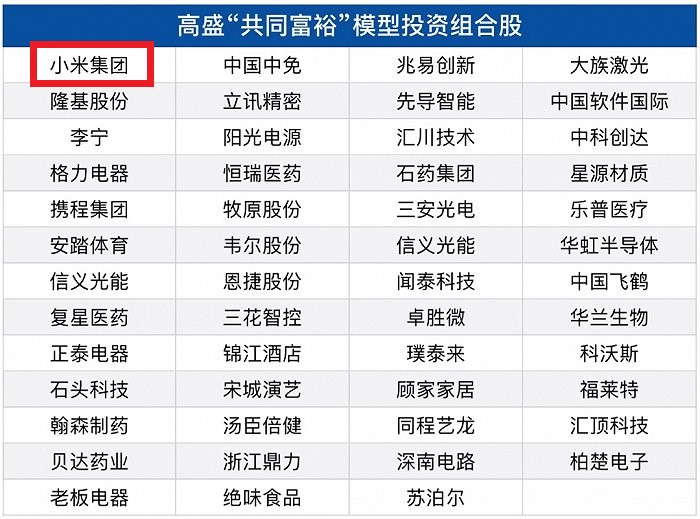 新奧免費(fèi)料全年公開(kāi)生肖,完善的執(zhí)行機(jī)制分析_Mixed51.71.82