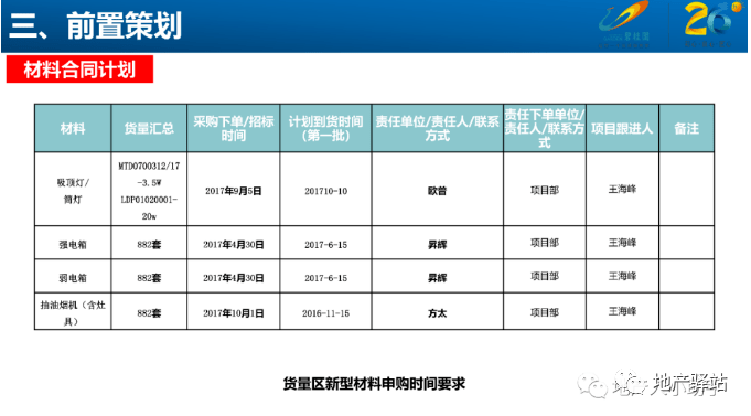 新奧工作服,高效計劃設(shè)計_專業(yè)版63.79.70