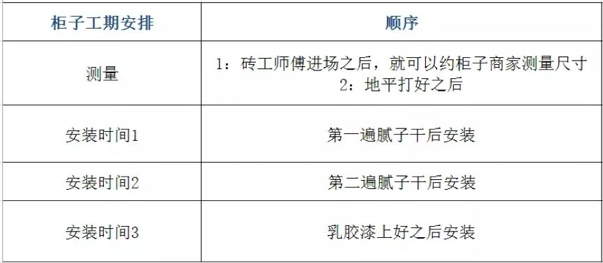 溪門精準(zhǔn)一肖一嗎100,持久性計(jì)劃實(shí)施_版權(quán)48.86.69