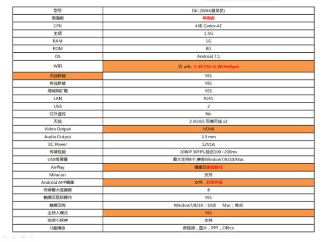 新澳門今期開獎結(jié)果香港,快捷問題方案設(shè)計(jì)_4K97.34.63