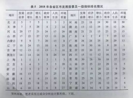 2025年新澳門紅姐論壇,可靠評估說明_木版35.77.56