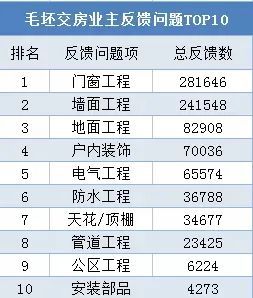 新奧門彩天天開獎(jiǎng)資料14期,迅捷解答方案設(shè)計(jì)_版筑16.77.61