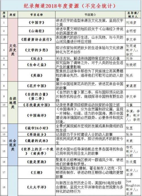 新澳門開(kāi)獎(jiǎng)記錄王中王,實(shí)地分析解析說(shuō)明_MR45.12.37