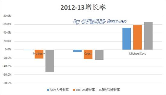 天下彩圖文資訊9944cc更多贏,精確數(shù)據(jù)解析說(shuō)明_超值版49.57.20