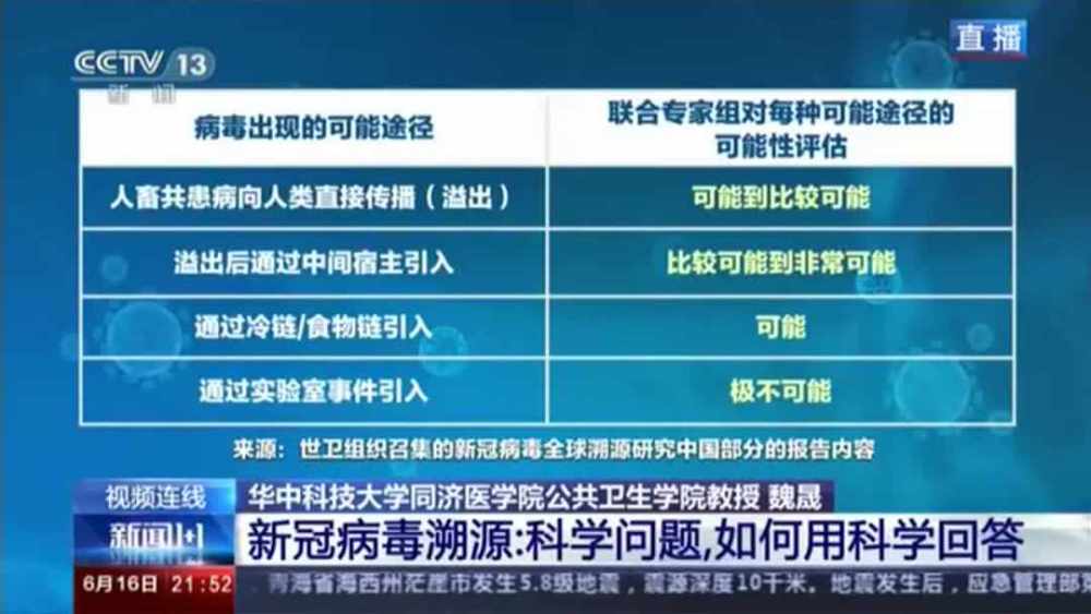 2025年新澳門全年正版資料大全,深度研究解析說明_云版77.31.37