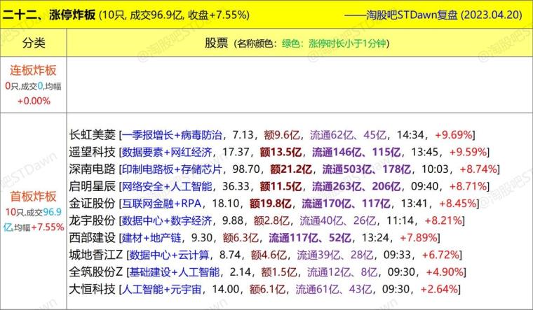 管家婆2025資料圖片大全澳門(mén)老鼠報(bào),科學(xué)評(píng)估解析_X35.28.33