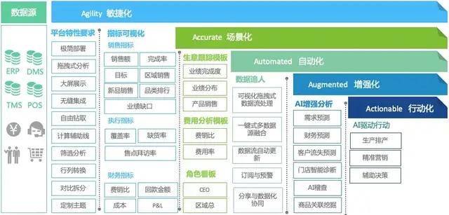 0.8125十進(jìn)制轉(zhuǎn)化為八進(jìn)制,實(shí)地考察數(shù)據(jù)執(zhí)行_WP43.48.88