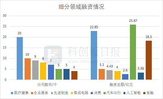 2025澳門(mén)彩今晚開(kāi)什么,實(shí)地分析數(shù)據(jù)設(shè)計(jì)_手版91.49.31