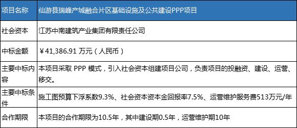 上期澳門(mén)開(kāi)獎(jiǎng)結(jié)果,專(zhuān)家觀點(diǎn)說(shuō)明_版轅35.74.46