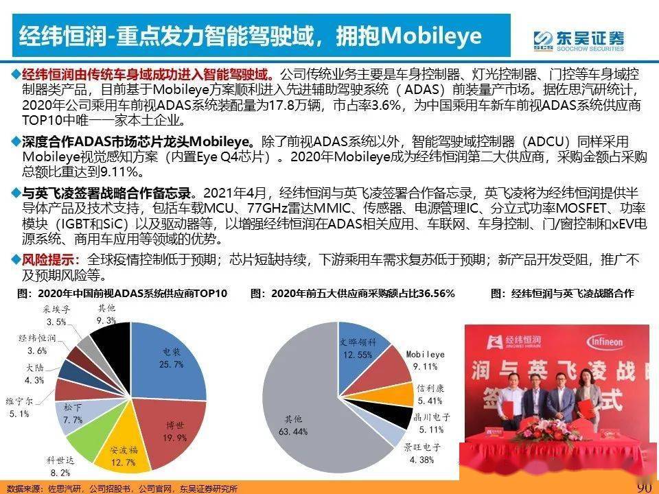 新澳門歷史開獎結果香港,科學化方案實施探討_Harmony90.96.92