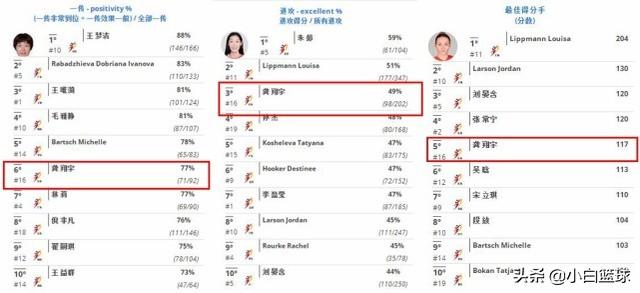 新奧長期免費(fèi)資料大全新奧門資料,數(shù)據(jù)引導(dǎo)計劃設(shè)計_專業(yè)版63.84.21