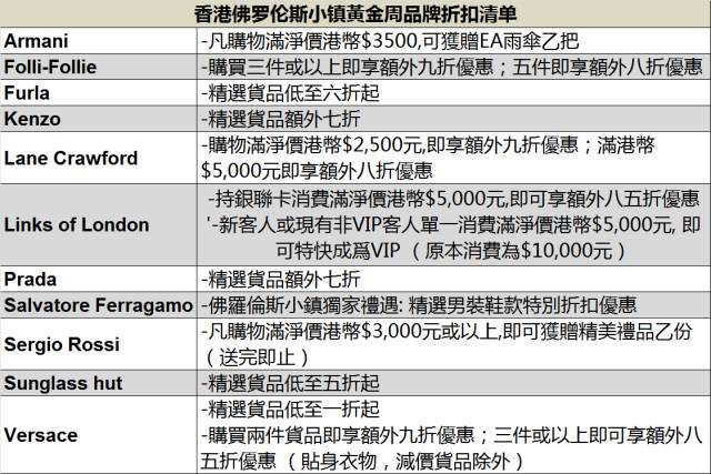 六叔香港圖庫最快最全,前沿評(píng)估說明_DX版16.81.84