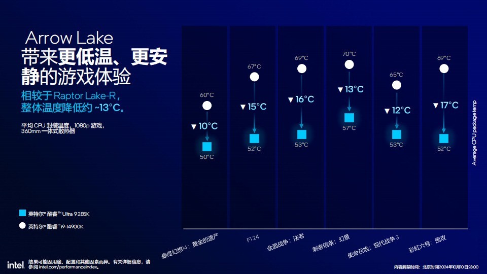 香港地下六資料地2025,資源整合策略_RemixOS32.70.60