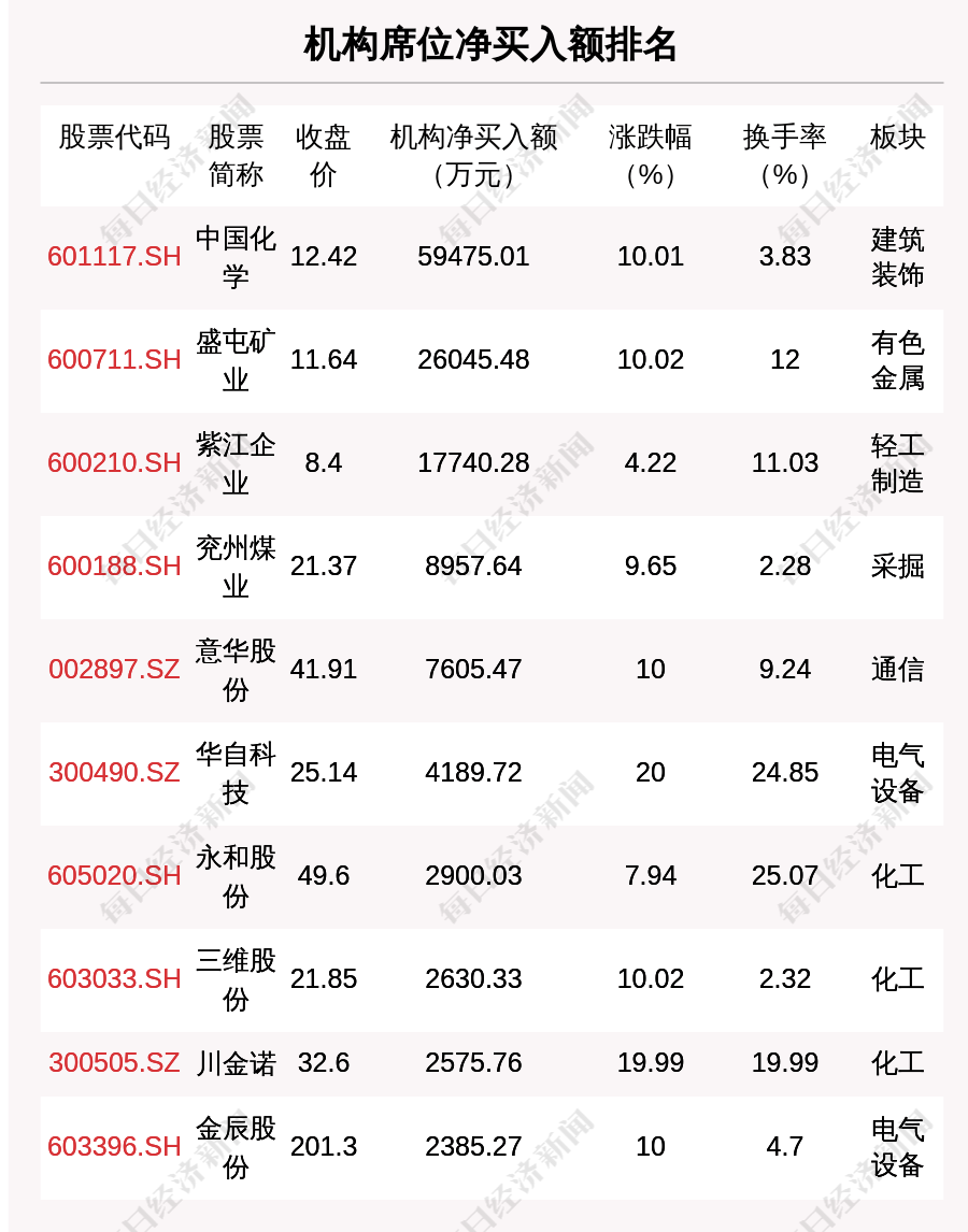 10點(diǎn)半香港新彩開(kāi)獎(jiǎng),詮釋分析解析_履版45.41.64