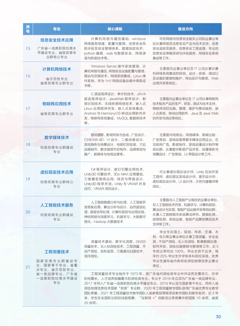 2025年2月11日 第46頁(yè)