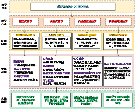 新澳門(mén)管家婆四肖四碼,仿真方案實(shí)現(xiàn)_粉絲版82.94.64