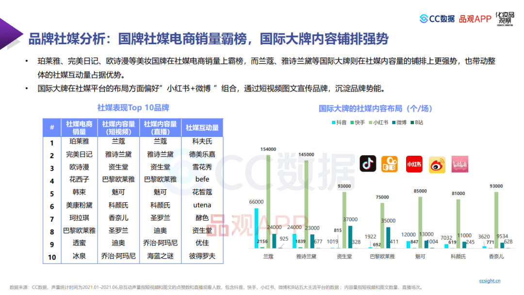 澳門944cc免費資料大全,深入解析設(shè)計數(shù)據(jù)_T16.15.70