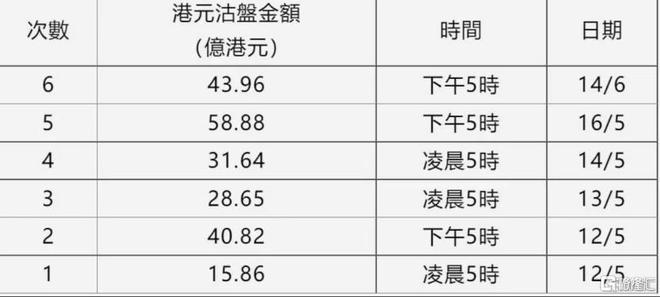 澳門118開獎(jiǎng)?wù)鹃_獎(jiǎng)現(xiàn)場,時(shí)代資料解析_望版82.19.80