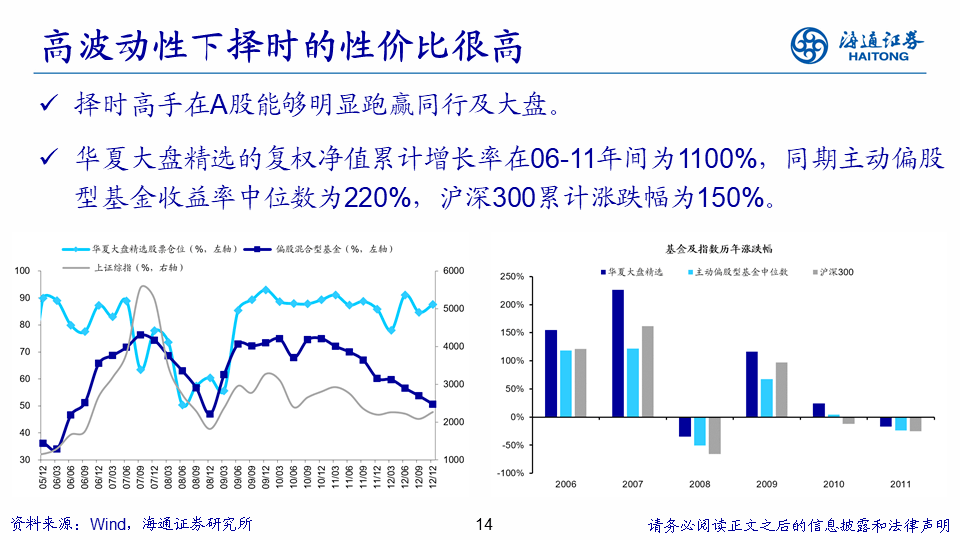 澳門資料兔費(fèi)大全,高度協(xié)調(diào)策略執(zhí)行_4K版49.53.19