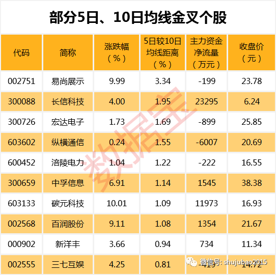 2025年新奧門管家婆資料800圖庫,創(chuàng)新性計劃解析_Harmony79.44.57