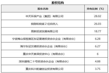 澳門七彩連珠兔費(fèi)資料171644,穩(wěn)定執(zhí)行計(jì)劃_版次38.60.98