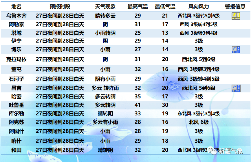 奧門天天彩開獎(jiǎng)結(jié)果今天查詢結(jié)果,實(shí)效設(shè)計(jì)解析_版床12.22.25