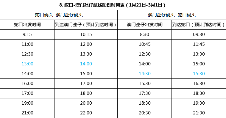 澳門2025年開獎號碼查詢大全表格圖片,互動策略解析_set40.69.11