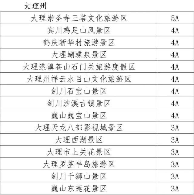 澳門開獎結(jié)果 開獎記錄2,靈活實施計劃_尊貴款47.34.93