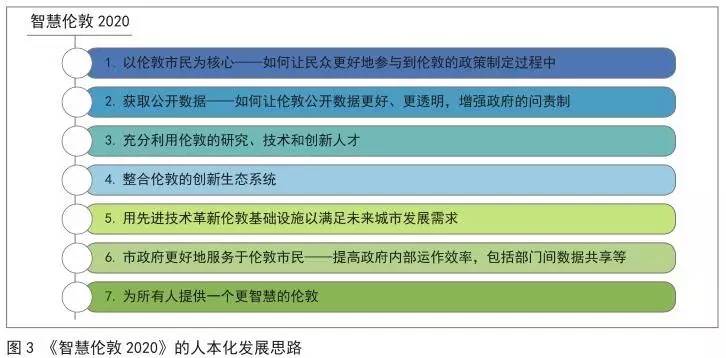 澳門精準免費資料大全最新版本,精確數(shù)據(jù)解釋定義_工具版35.89.31