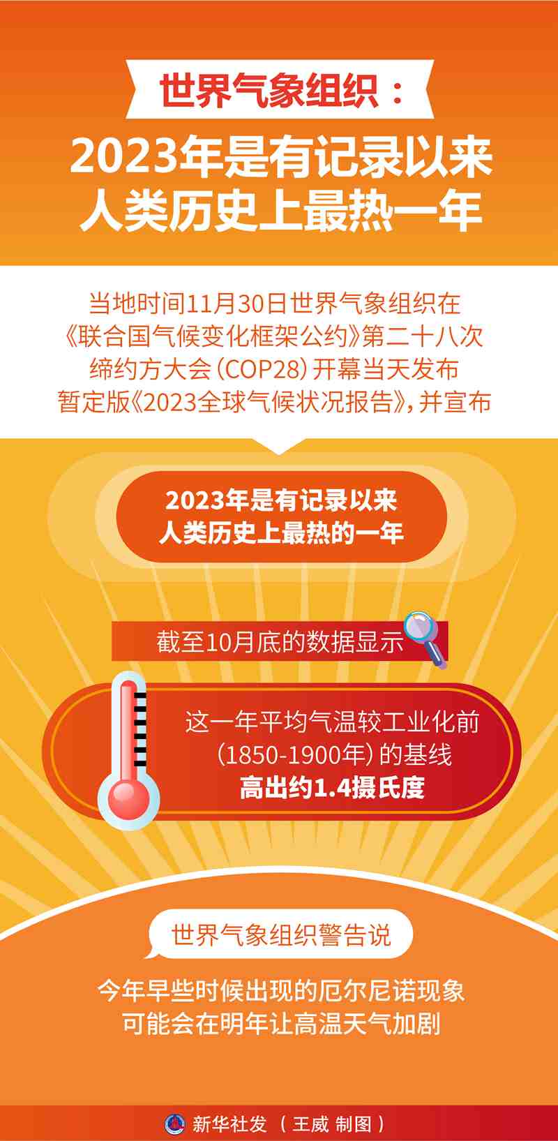 2025澳門(mén)全年歷史記錄查詢,第一批聰明的人已經(jīng)堵路上了