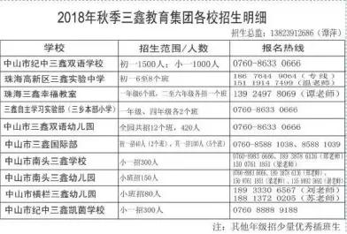 2025年天天開(kāi)好彩資料,兩所高校因串通投標(biāo)被軍方處罰