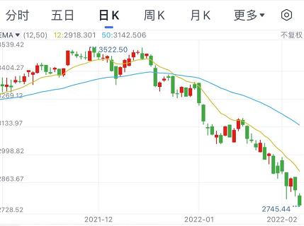 澳彩今天晚上開獎結(jié)果查詢,高盛建議繼續(xù)超配A股和離岸中資股