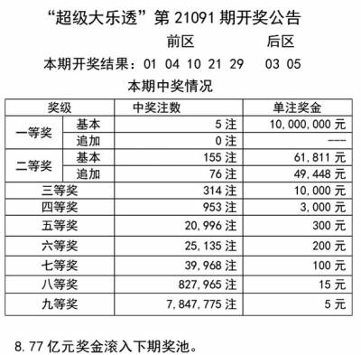 澳門天天彩開獎結(jié)果資料查詢表最新,是誰在騙中國人去緬北