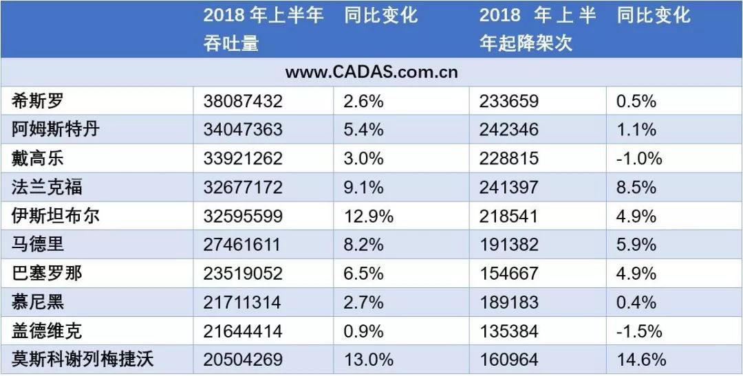 大港澳開(kāi)獎(jiǎng)結(jié)果 開(kāi)獎(jiǎng)記錄2025年9月一號(hào),去年我國(guó)服務(wù)業(yè)占GDP的比重達(dá)56.7%