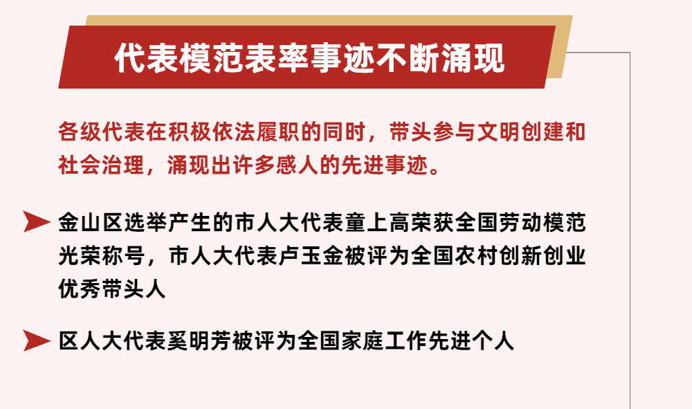 2025年是什么生肖的年份,賣房后忘交接替別人交了13年電費