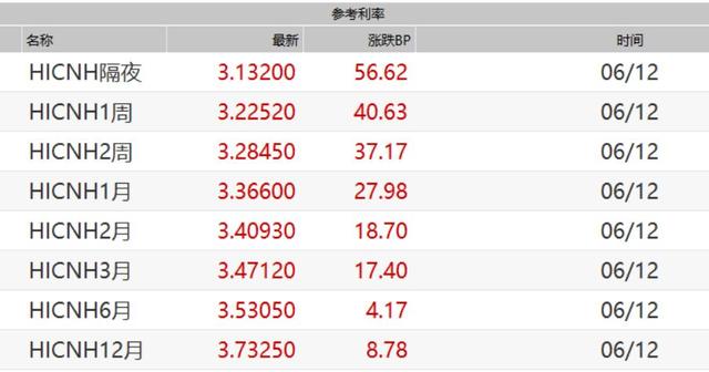 2025香港最快開獎結(jié)果查詢表,興凱湖冬捕56斤頭魚被99.9萬拍下