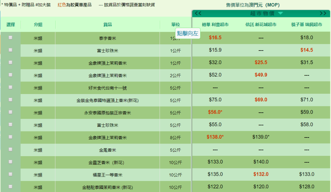 2025澳門開獎(jiǎng)結(jié)果開獎(jiǎng)記錄_193,薩巴倫卡2比0安德列娃