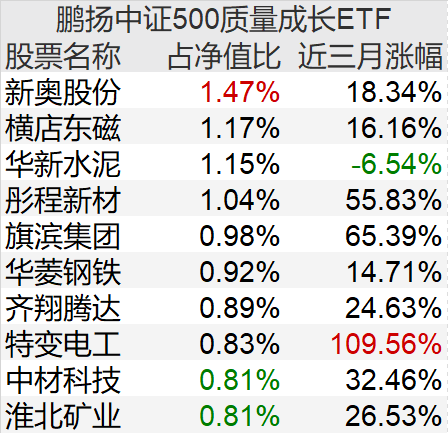 2025年新奧彩全年正版資料免費(fèi)大全,日本6.7級(jí)地震