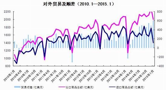 今天新澳門開獎結(jié)果直播現(xiàn)場視頻下載,海關(guān)總署回應(yīng)“搶出口”效應(yīng)