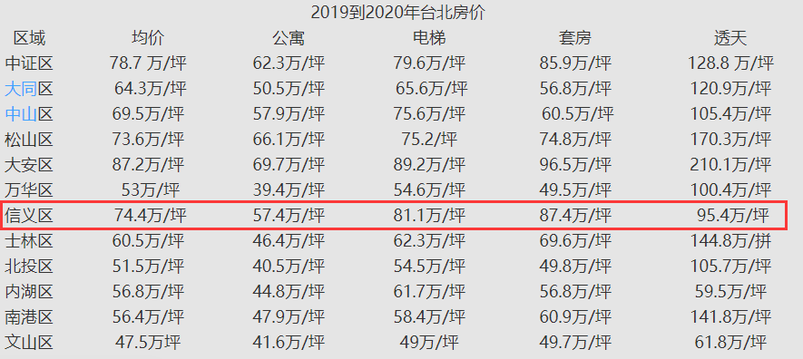 949494最快開獎結果9494,曝大S最終死因是敗血癥