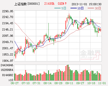 香港開獎(jiǎng)結(jié)果 開獎(jiǎng)結(jié)果全年資料,下周A股解禁市值逾480億元