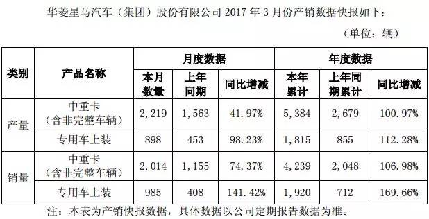 今期特馬定單開單數(shù)合雙種特打生肖,世紀大和解 Doinb稱Ning是我兄弟