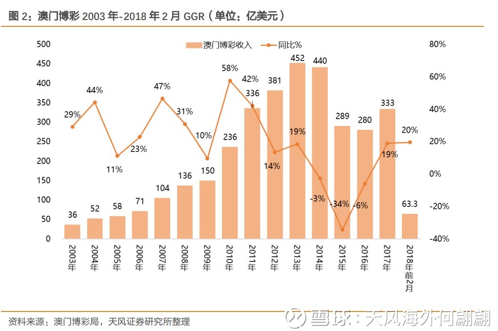 2025年2月13日 第63頁